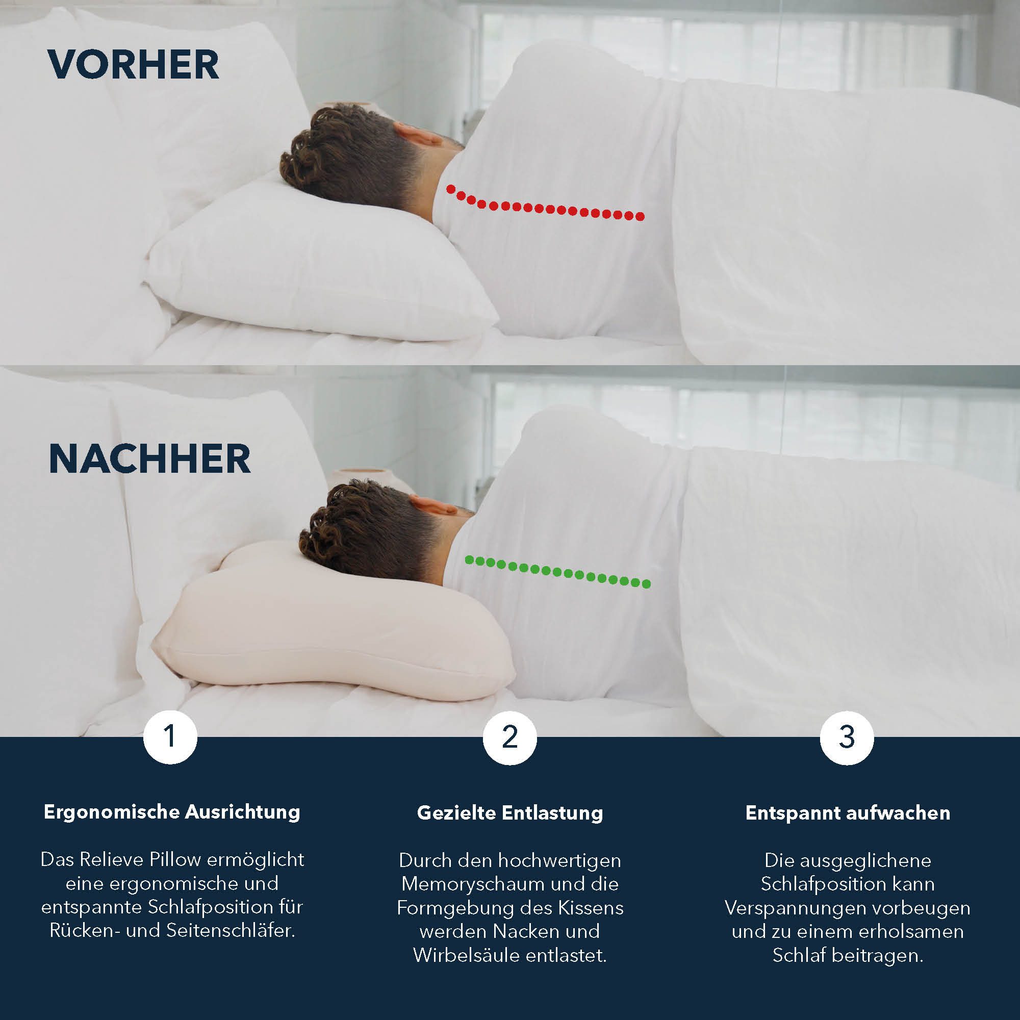 smartsleep Nackenkissen Relieve Pillow, Ergonomisches Nackenstützkissen aus Memory Foam, HWS-stützend für Rücken- & Seitenschläfer