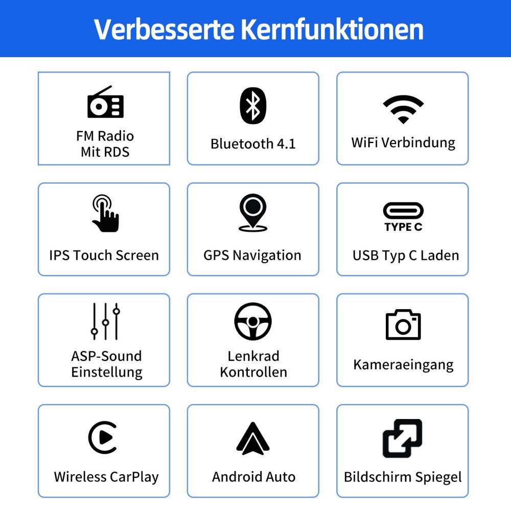 ESSGOO DAB+ 64G Für Toyota Corolla Verso 03-09 Android 15 Carplay USB Type-C Autoradio (RDS, 4+64GB(optional), Digitalradio (DAB), FM, AM, Apple Carplay Android Auto GPS Navi WIFI BT EQ)