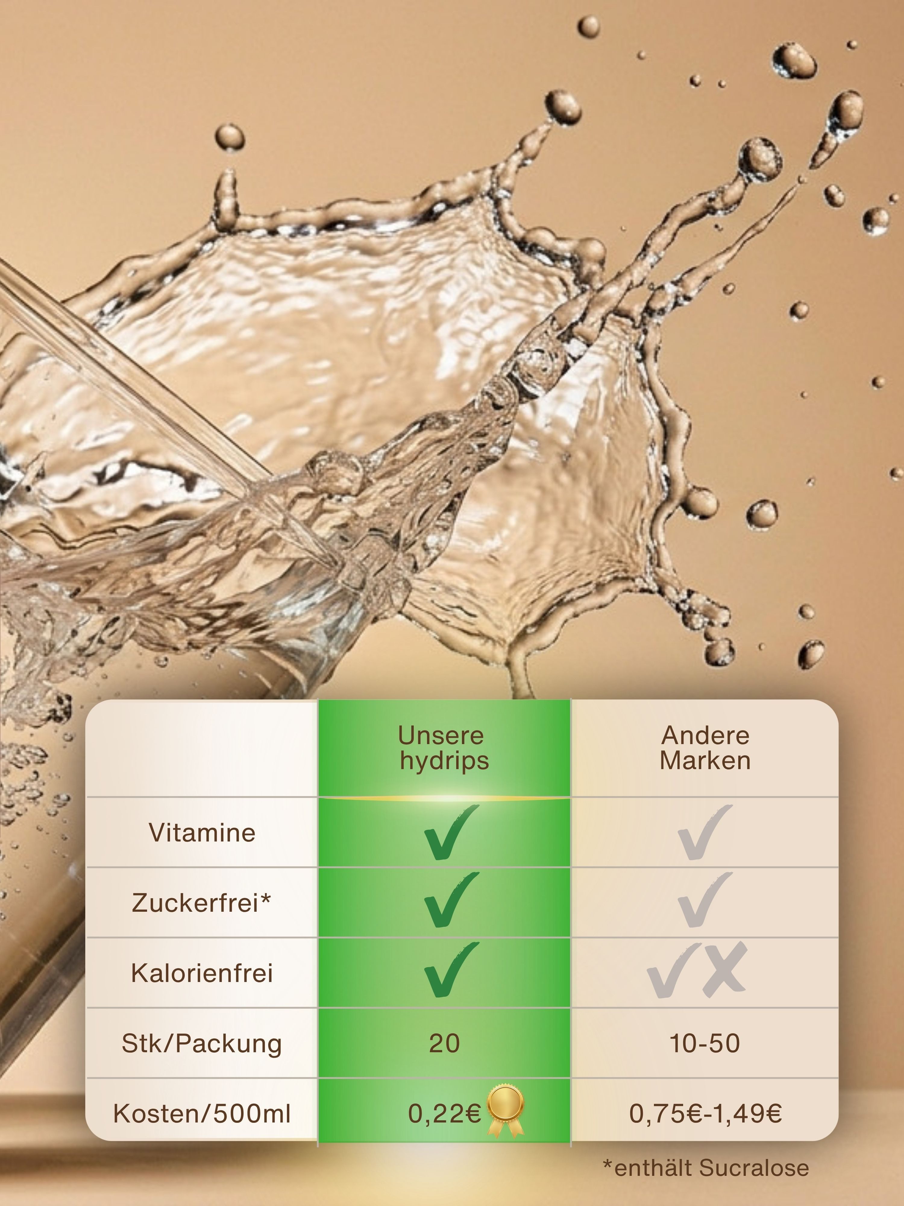 hydrips Getränkewürfel hydrips Getränkewürfel 2er Set, 40er KOFFEIN, (Bundle), Vegan, Glutenfrei, Zuckerfrei – Bild 5 von 5