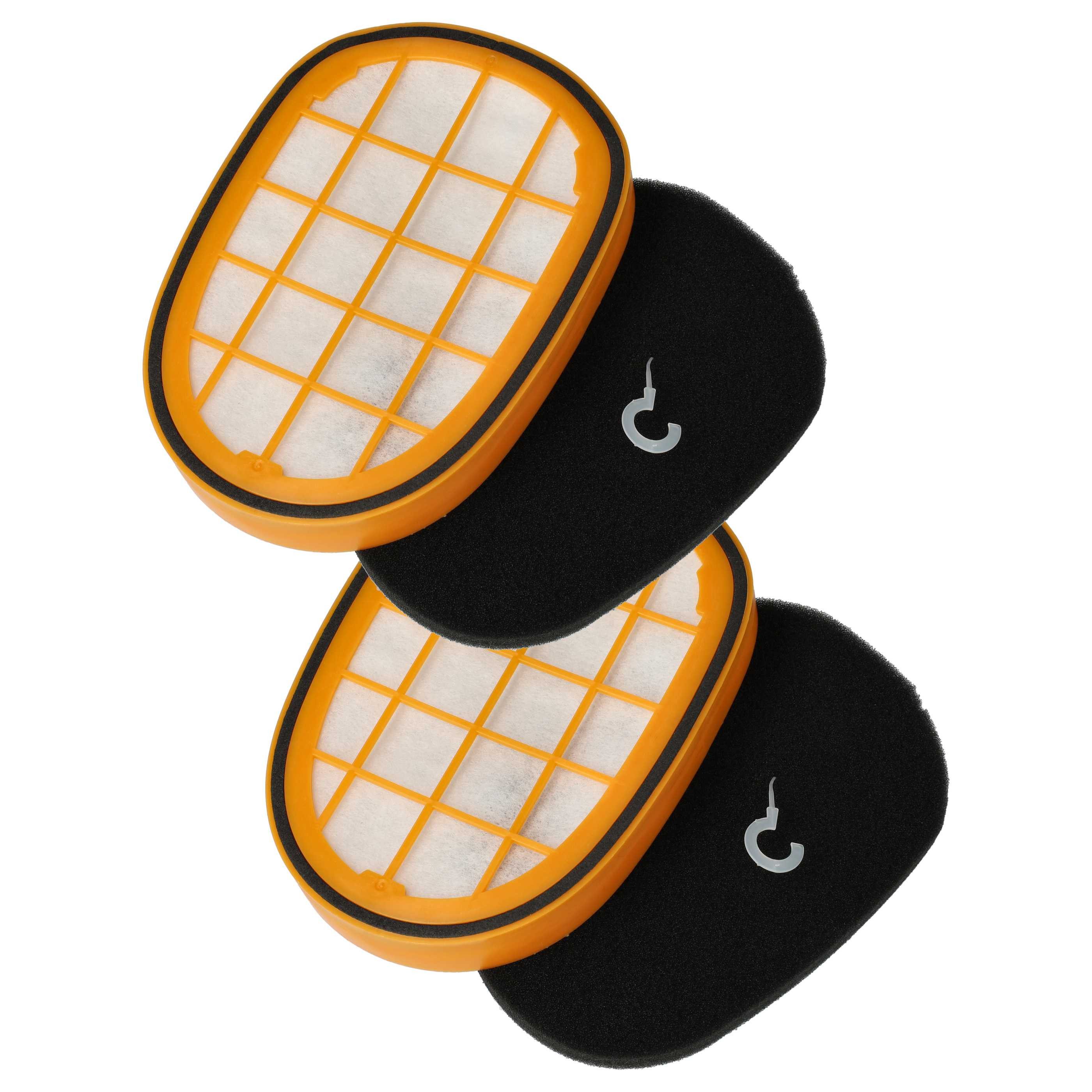 Motorschutzfilter passend für Philips SpeedPro Max Aqua Plus XC8347/01, XC8349