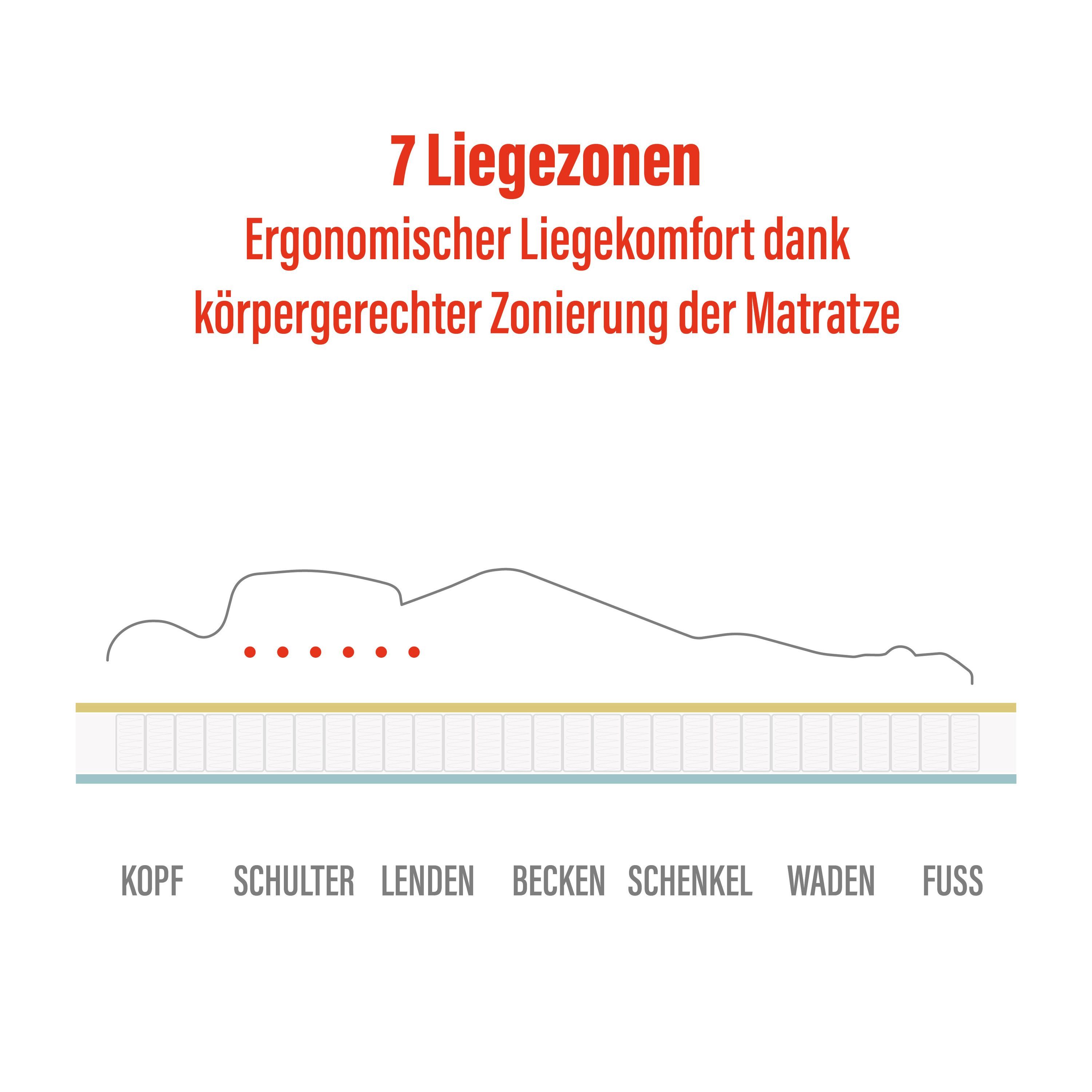 Federkernmatratze 2 in 1 Hybrid-Schaummatratze, hochwertiger Kaltschaum für Luxus Schlaf, BeMeo, 21 cm hoch, 7 ergonomische Liegezonen führ wohltuende Nächte 100% Made in Germany