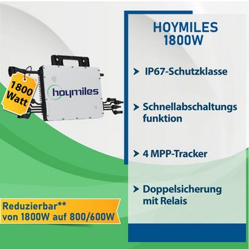 Campergold Solaranlage 2000W Balkonkraftwerk Komplettset Bifazial Photovoltaik Solaranlage, Monokristallines 500W Solarmodule mit Hoymiles 1800W Wechselrichter und 10m Wielandstecker