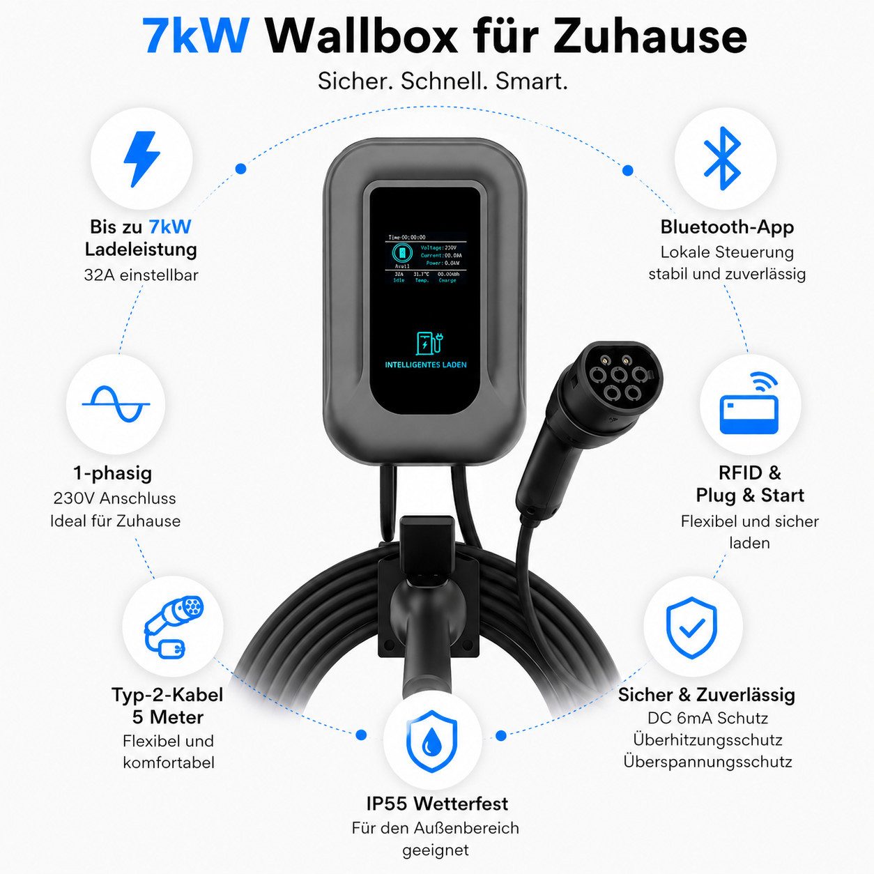 Tekoo Elektroauto-Ladestation 7kW, 1-Phasig, Typ 2 Kabel 5m, App & RFID, Wallbox, AC-Ladestation 7kW / 32A, 1, Komplettset, Inklusive Ladekabel und 2 RFID-Karten, 7kW Schnellladung, Smarte App-Steuerung, IP55 Wetterfest