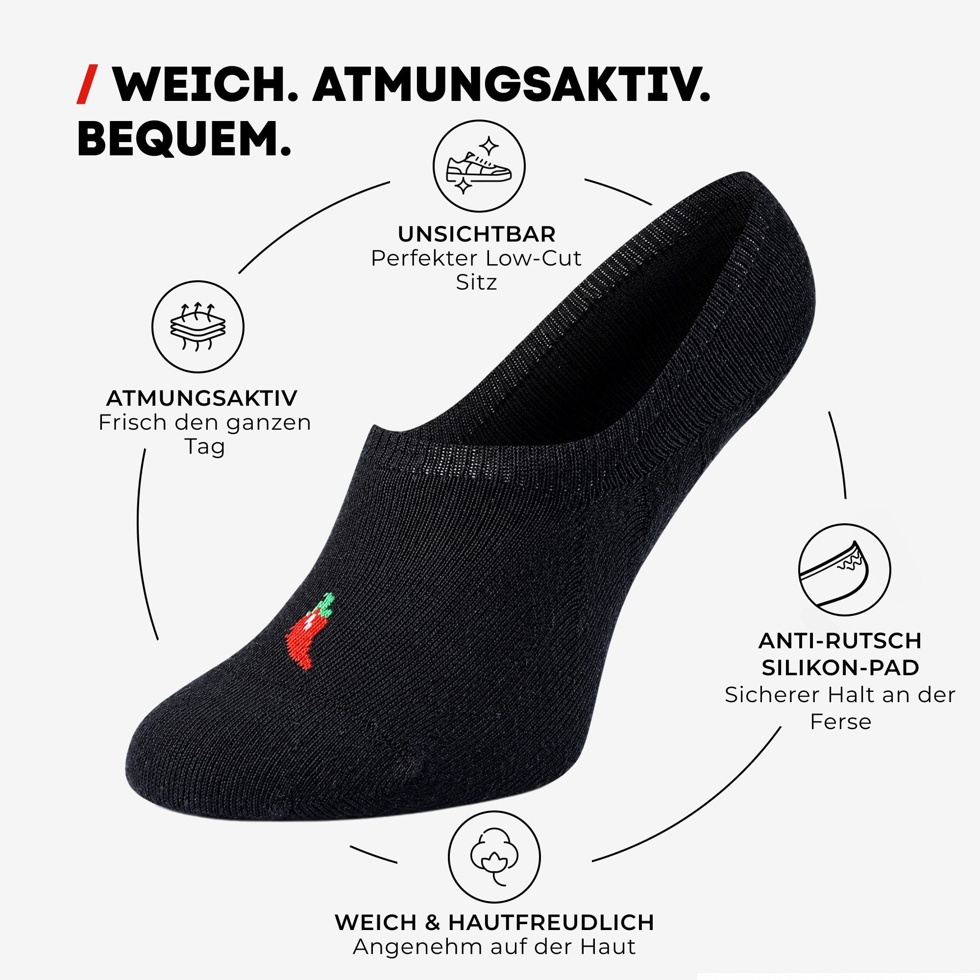 Chili Lifestyle Füßlinge mit Silicon Pad aus Nachhaltige recycelte Baumwolle für Damen Herren (Multipack, 3-Paar, 2 Farbe) Anti Slip Invisible Socks ohne Naht mit Silikonpad gegen Verrutschen