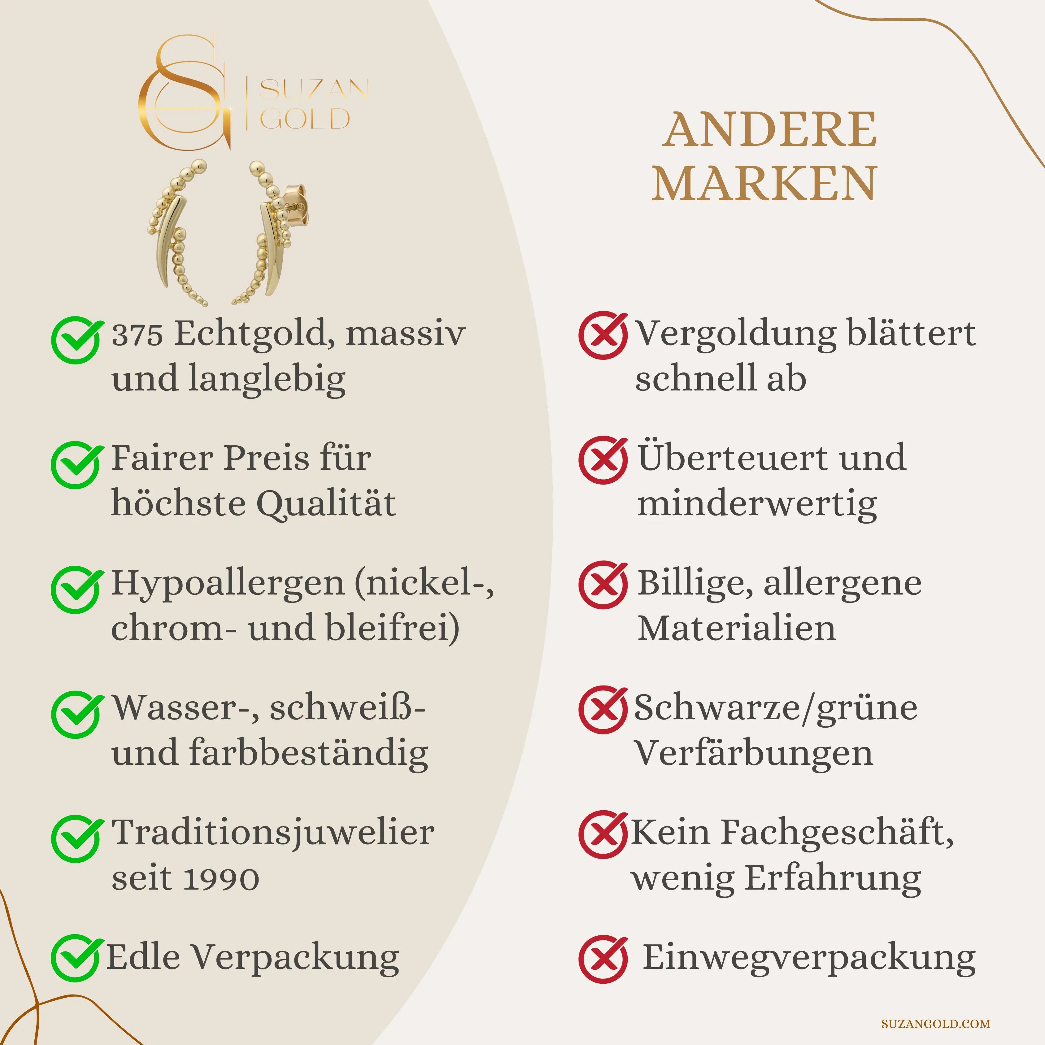 Suzan Gold Paar Ohrstecker 375er Gold Ohrstecker – Modernes Design für Damen, aus Echtgold, Gelbgold 375