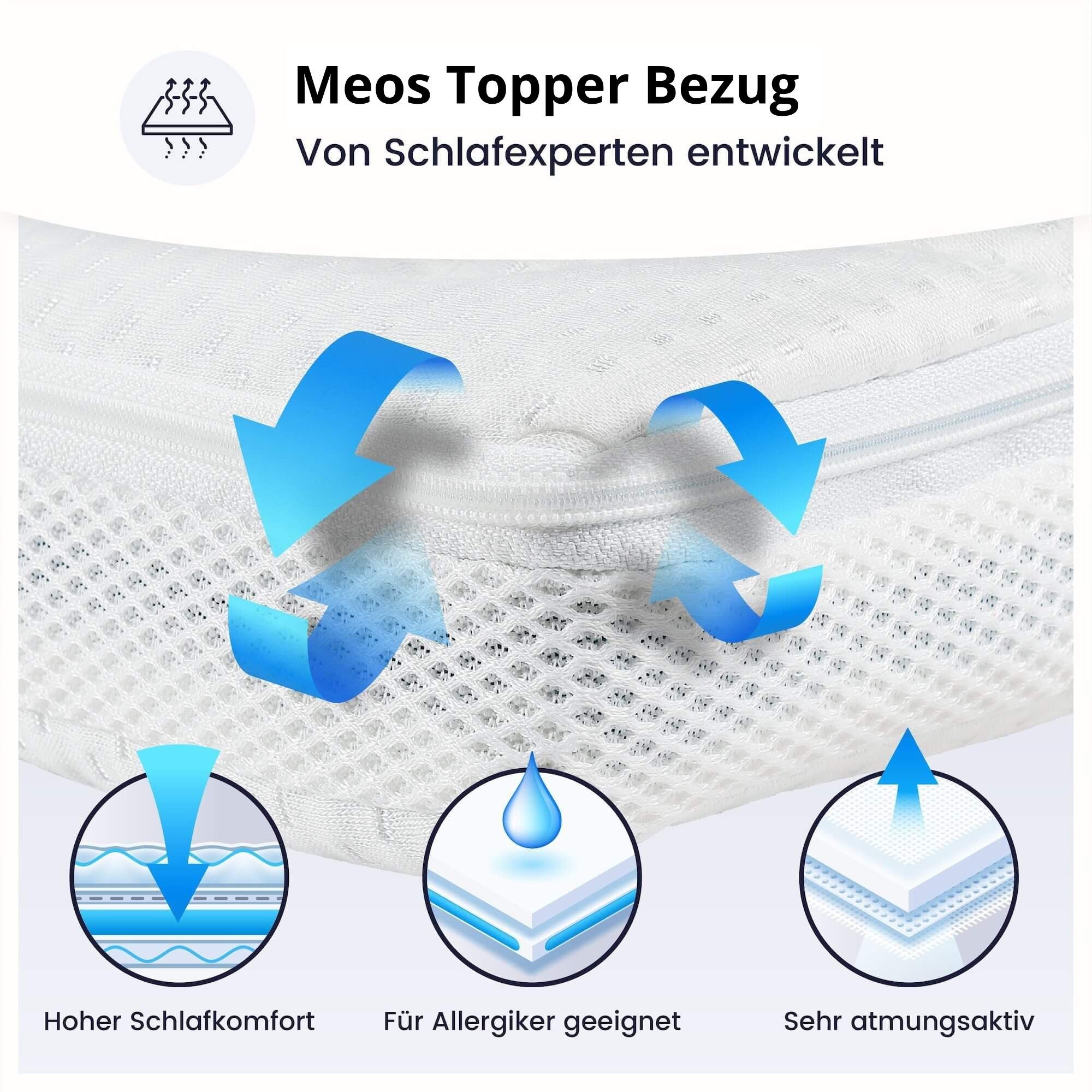 Meos, Topper Latex Topper für Matratzen und Boxspringbetten, 6 cm hoch, Latex, 6 cm, Latex, Made in Germany, Druckentlastend, Waschbarer Bezug