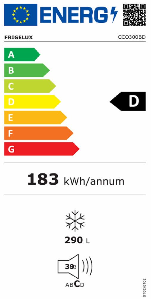 Energieeffizienzklasse: 
