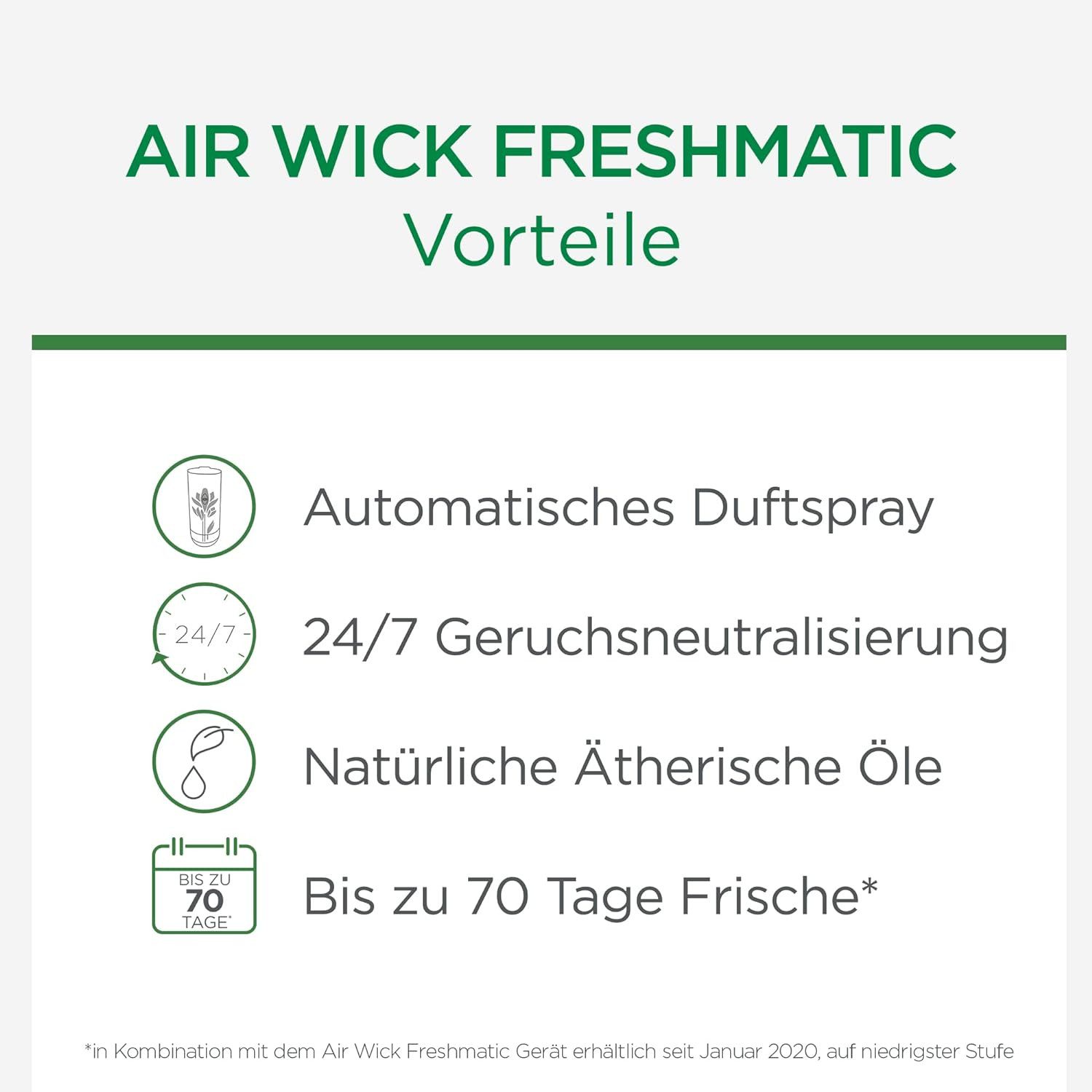 Air Wick Raumduft Freshmatic Max Nachfüller Citrus 6 x 250ml (Jahresvorrat, 6-St., Automatisches Duftspray), mit ätherischen Ölen