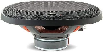 FOCAL ICU 690 6 x 9' Oval 15x23cm 2-Wege Koax Lautsprecher Auto-Lautsprecher (Focal ICU 690, 6 x 9' Oval 15x23cm 2-Wege Koax Lautsprecher)