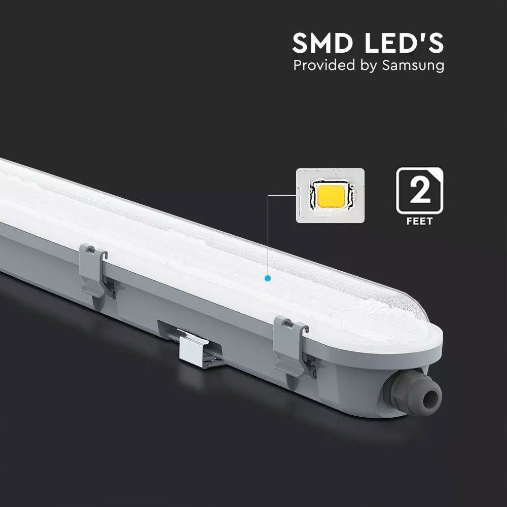 etc-shop LED Deckenleuchte, LED-Leuchtmittel fest Werkstatt LED Kaltweiß, Feuchtraumleuchte LED 60cm verbaut, kaltweiß