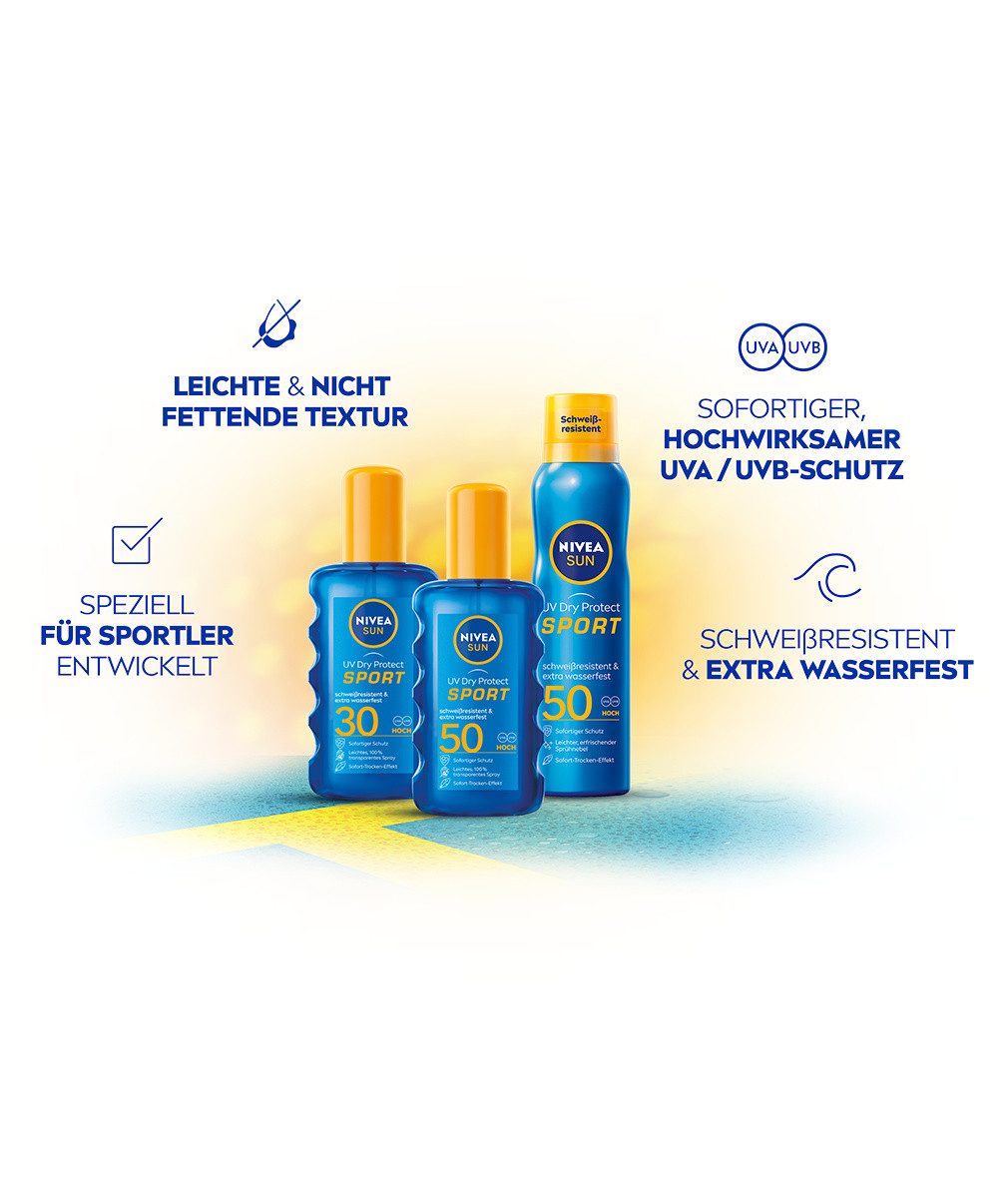 Nivea Sun Sonnenschutzspray UV Dry Protect Sport Sonnenspray Aerosol LSF 50 200ml, 1-tlg.