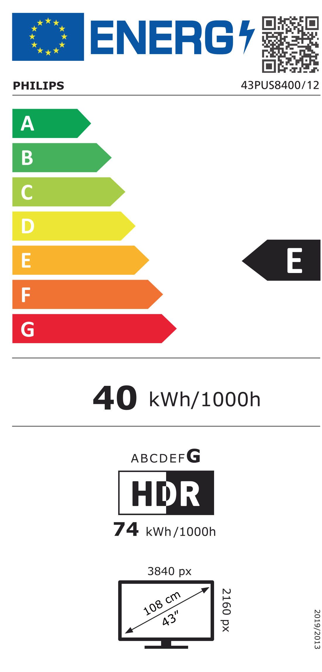 Energieeffizienzklasse: 