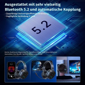 Kyvol CT200 Gaming-Headset (Kabelloses 2,4G Gaming-Headset für PC PS4/5 Nintendo Switch Bluetooth)