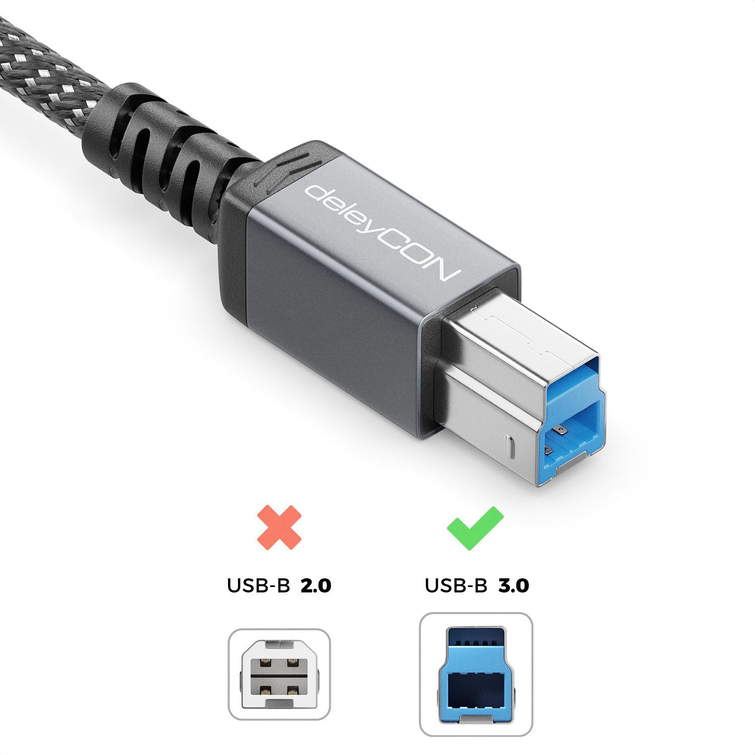 deleyCON 1,5m USB3.0 Druckerkabel Scannerkabel Datenkabel USB-A zu USB-B USB-Kabel