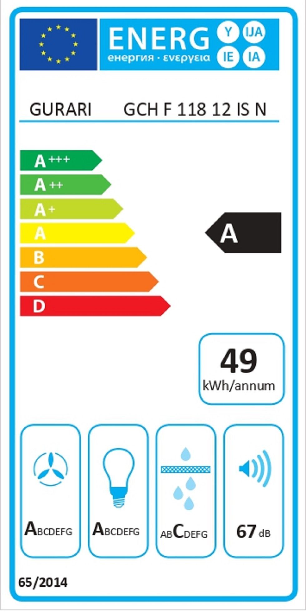 Energieeffizienzklasse: 