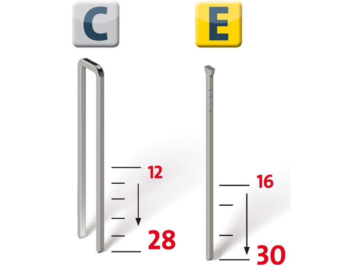 NOVUS Druckluft-Tacker J-328, (Set, 2 tlg., inklusive Koffer), Max. Betriebsdruck 8 bar