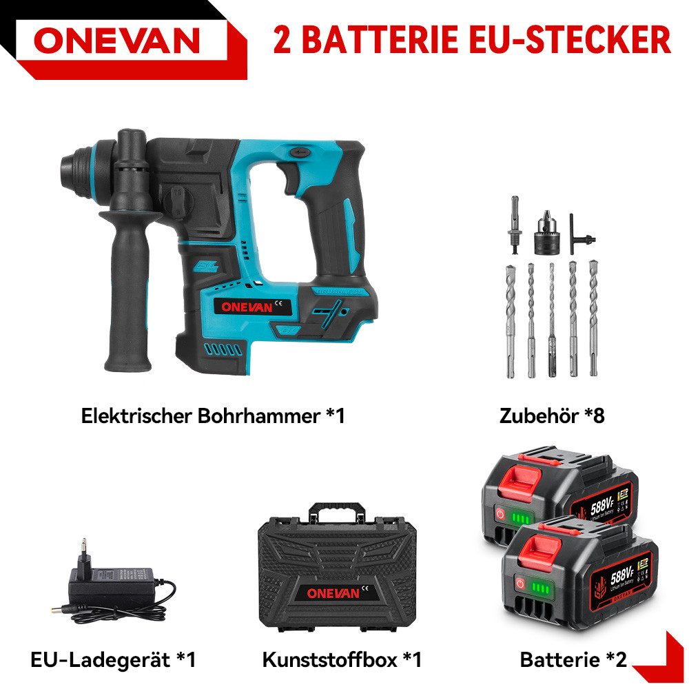 ONEVAN Akku-Bohrhammer Bürstenloser SDS-Plus Schlagbohrhammer mit 2x Akkus, max. 3000 U/min, 8x Zubehörset Hammerbohren für Beton, Mauerwerk, Wände