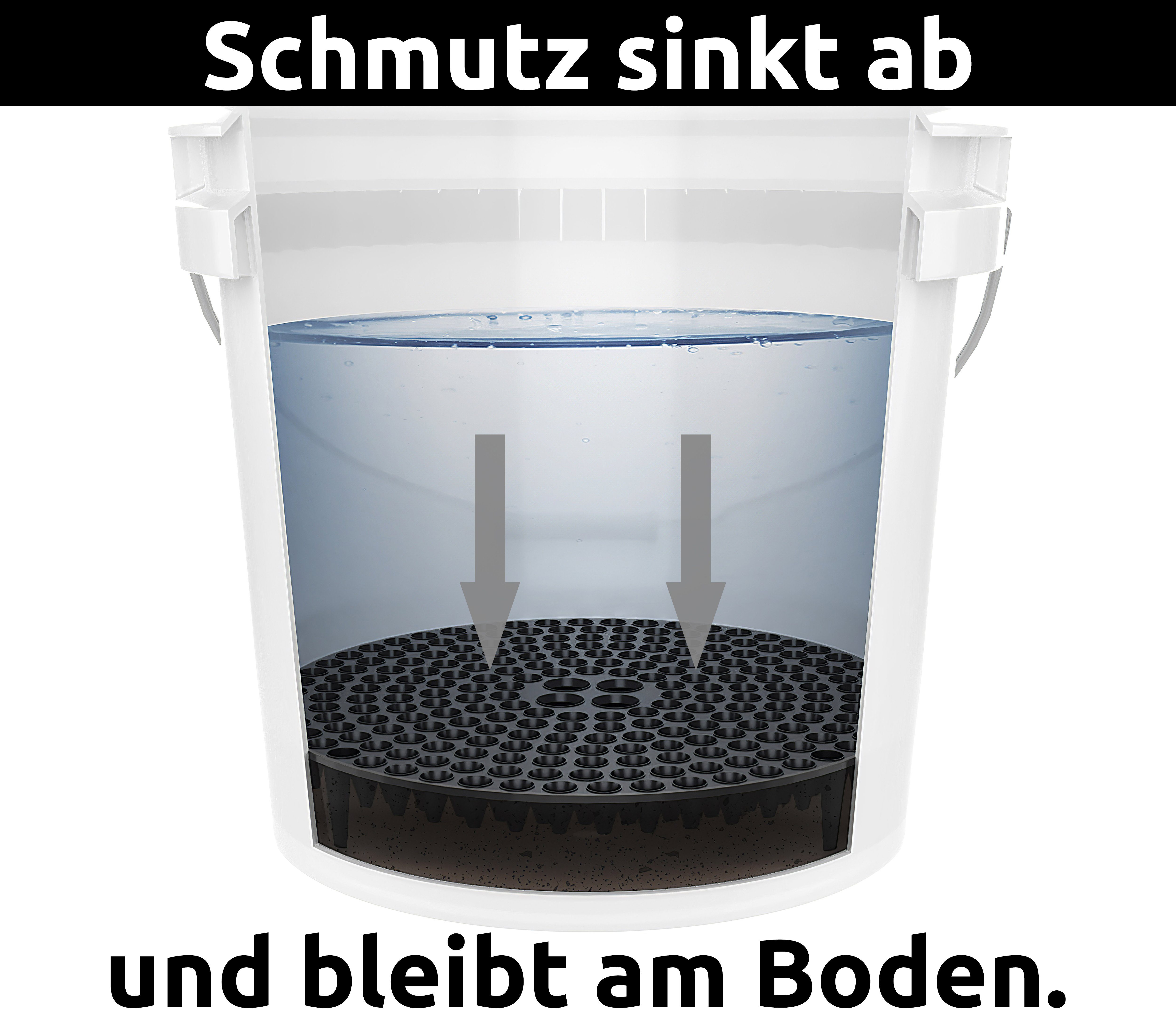 Cleaneed Autowaschbürste Premium Dirt Guard - Autowäsche Eimer Sieb & Gitter, Eimer, Wascheimer, Bucket, (1-tlg., Verhindert Kratzer im Lack, Trennt Schmutz vom sauberen Wasser), Auto Wascheimer Einsatz