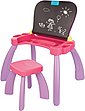 Vtech 3 In 1 Magischer Schreibtisch 2021 Vtech 3 In 1 Magischer Schreibtisch 2021
