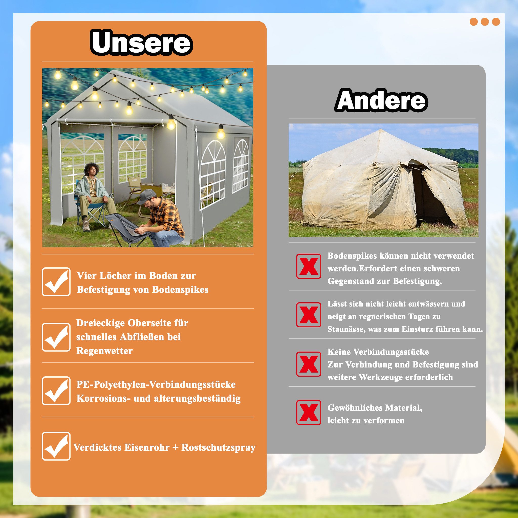 FIVMEN Partyzelt Garten Pavillon mit 4 abnehmbaren Seitenteilen, Grau/Weiß