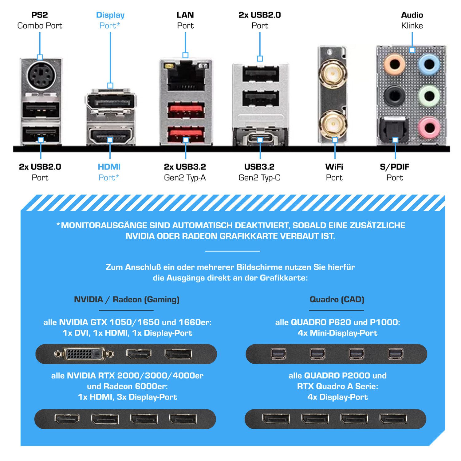 Kiebel Invader 14 Gaming-PC (Intel Core i9 Intel Core i9-14900KF, RTX 5070 Ti, 32 GB RAM, 1000 GB SSD, Wasserkühlung, WLAN, ARGB-Beleuchtung)