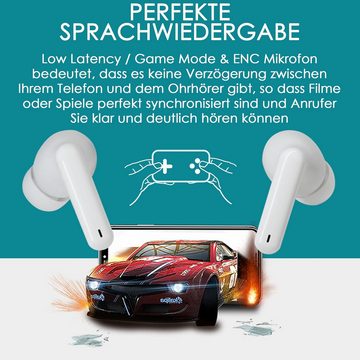Boompods Skim True kabellose Bluetooth In-Ear-Kopfhörer (Sicherer Halt für den ganzen Tag, ideal für aktive Nutzer, mit ENC Mikrofon, IPX4 Schutz Ear Buds, bis zu 20 Std. Spielzeit)