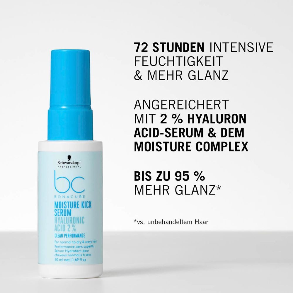 Schwarzkopf Professional Haarserum Moisture Kick Hyaluronic Serum 50 ml