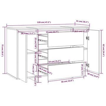 vidaXL Sideboard Sideboard mit 3 Schubladen Betongrau 120x41x75 cm Holzwerkstoff (1 St)