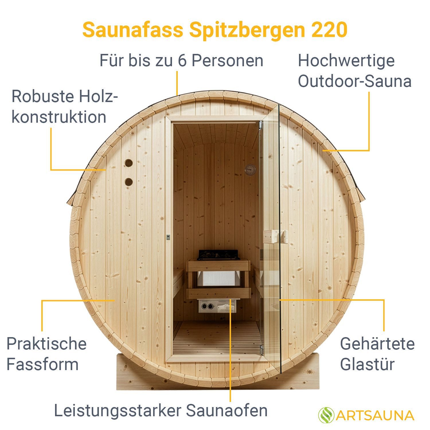 Artsauna Fasssauna Spitzbergen 220, BxTxH: 191 günstig online kaufen