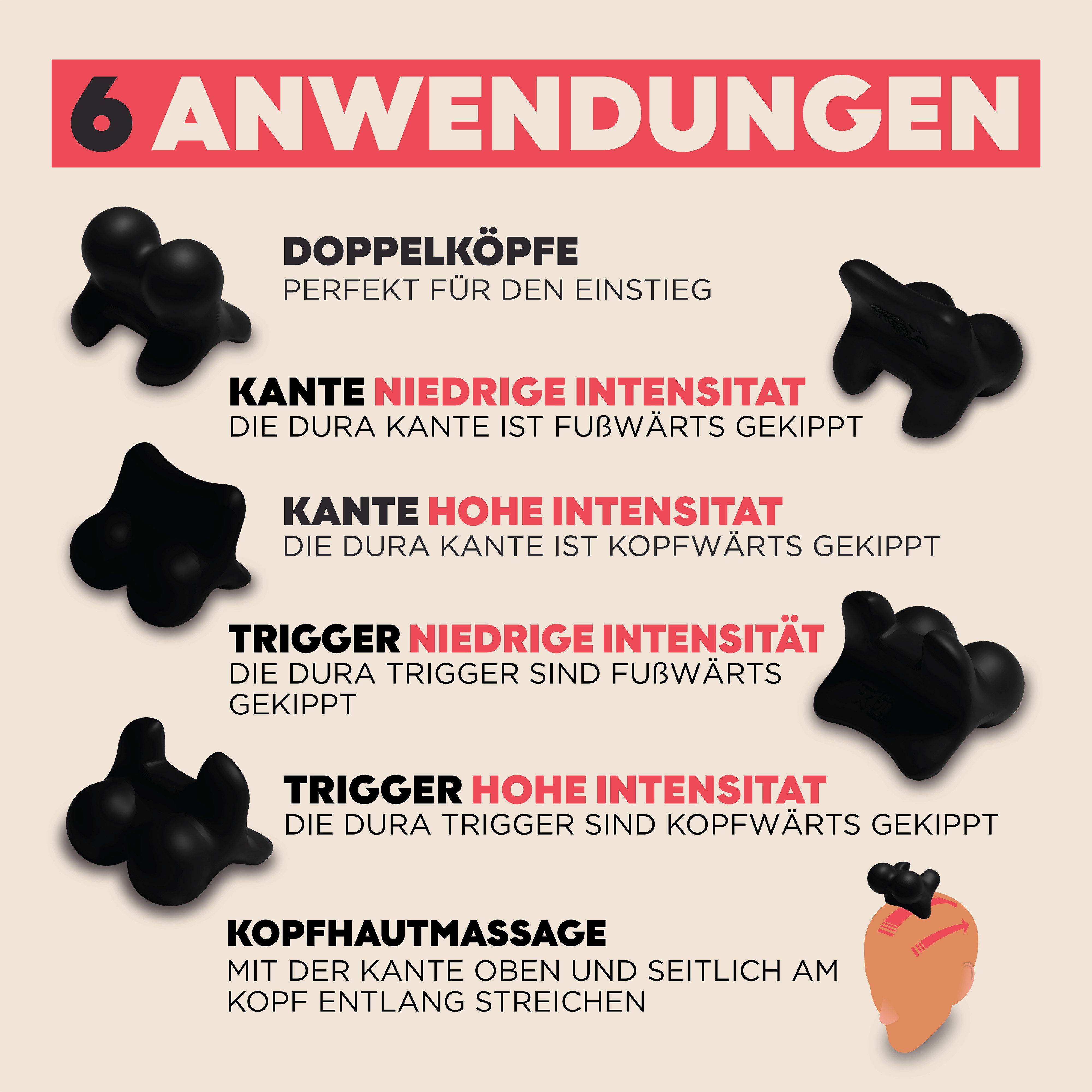 TMX Nacken-Massagegerät DURA Nackentrigger – effektive, gezielte Akupressur für Kopf & Nacken, Unterstützende Begleitung bei muskulären Verspannungen, 6 Anwendu – Bild 5 von 5