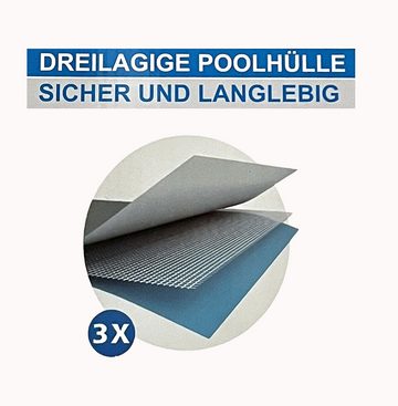 Lamar Quick-Up Pool Pool 4x2 m Schwimmpool Frame Stahlrohrbecken Schwimmbad Schwimmbecken, Einfache Montage