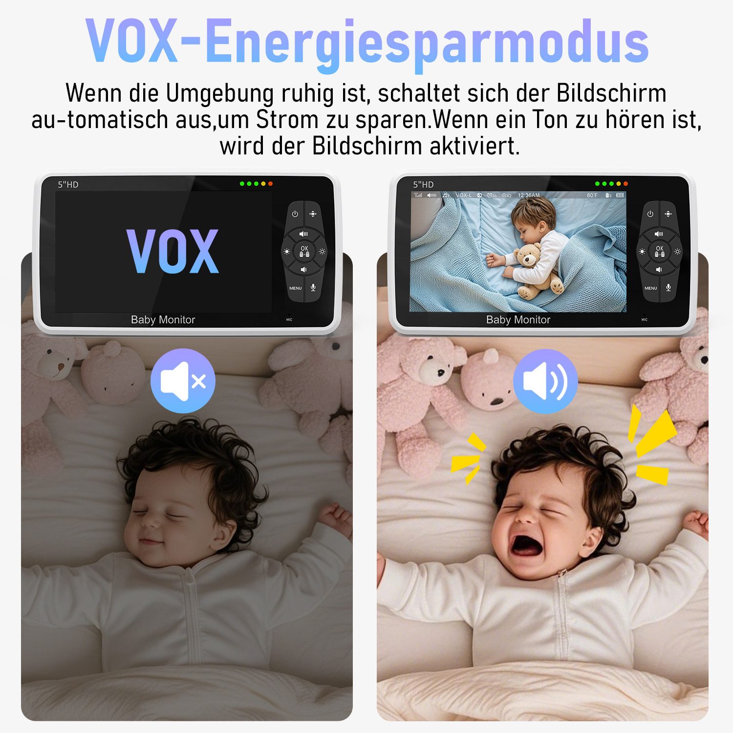 BRAIDOL Video-Babyphone Babyphone mit Kamera, 355°/120° Babyphone, Überwachungskamera, 5 Zoll 1080P IPS-Display, Babyphone Kamera mit VOX/ECO-Modus, 2.4 GHz Gegensprechfunktion, Nachtsicht, Schlaflieder, Bis zu 300M,2-Wege-Audio, kein WiFi
