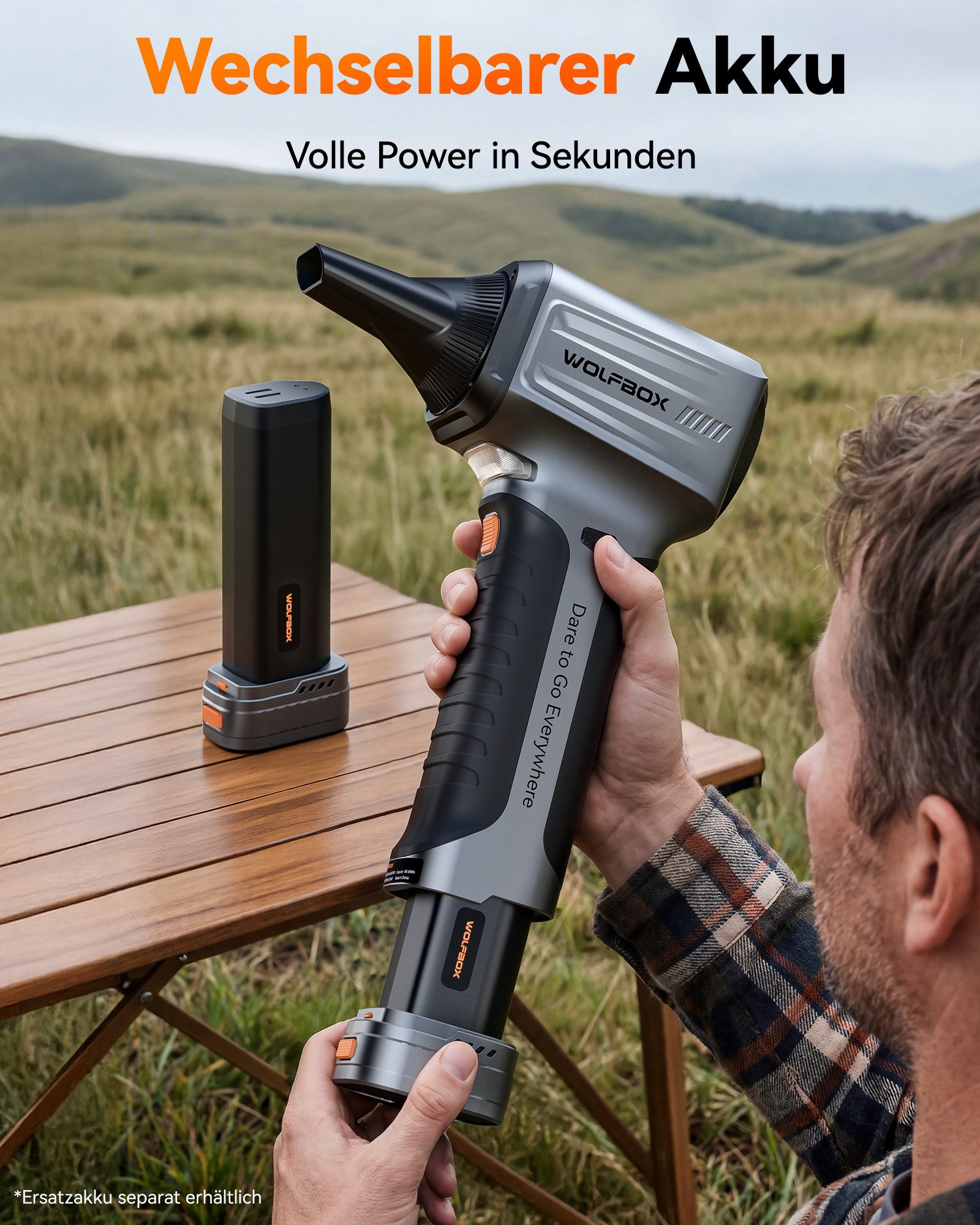 WOLFBOX Akku-Laubbläser MegaFlow 500pro Akku Laubbläser, 270 km/h, (1 St), für Garten, Auto, Terrasse, 3 Düsen – Bild 5 von 5