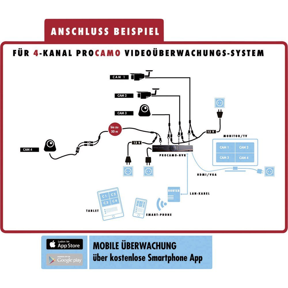 Thumbnail - m-e Überwachungskamera Zubehör m-e modern-electronics ST 15 55335 Netzteil