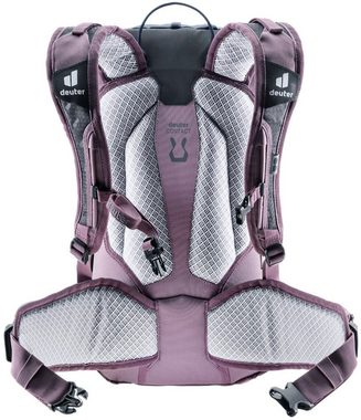 deuter Rucksack