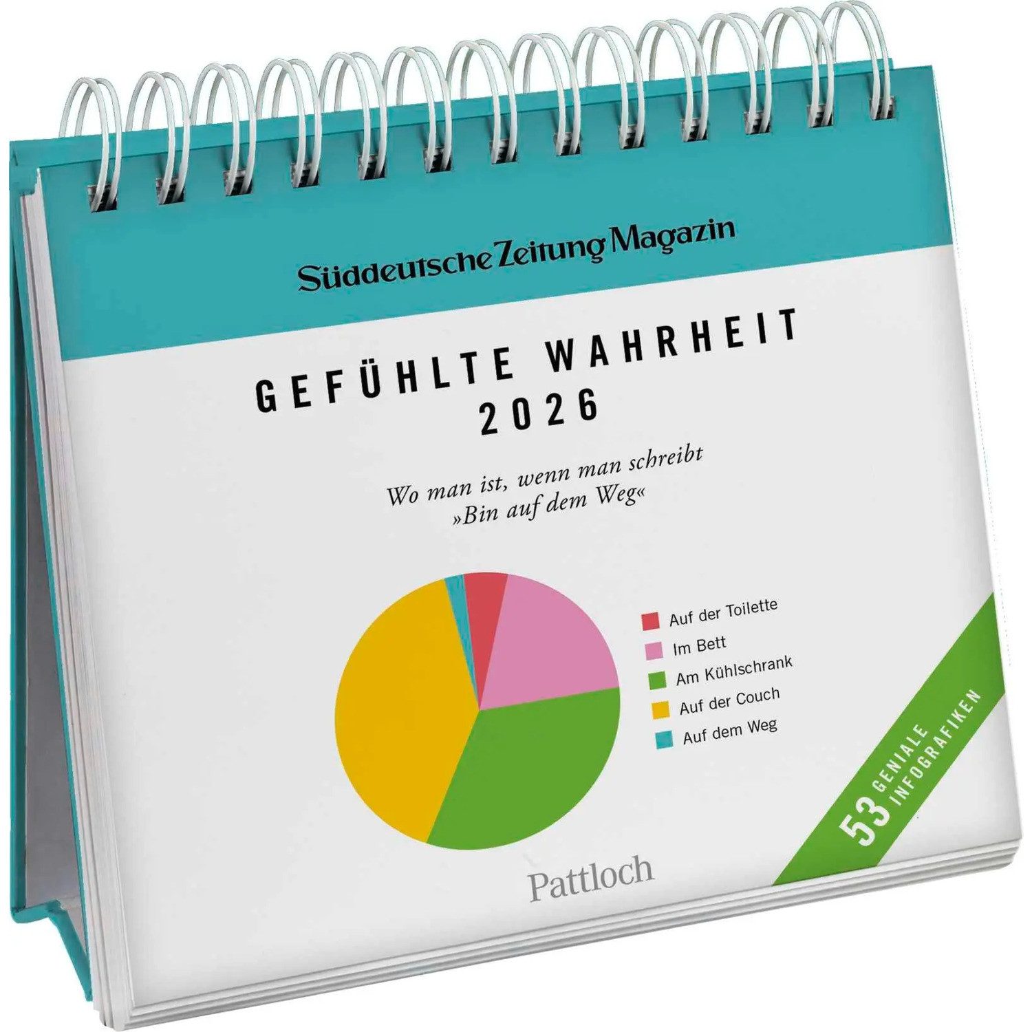 Schreibtischkalender Postkartenkalender 2026: Gefühlte Wahrheit