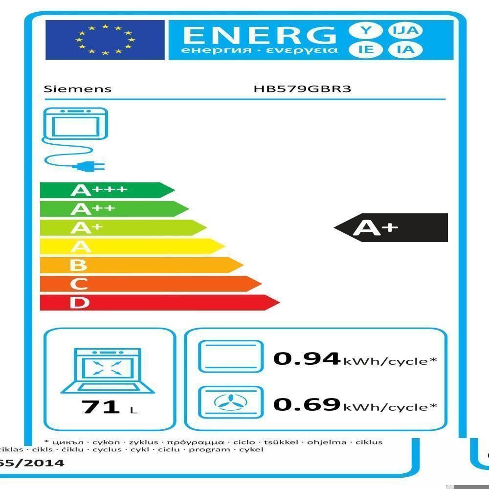 Energieeffizienzklasse: 