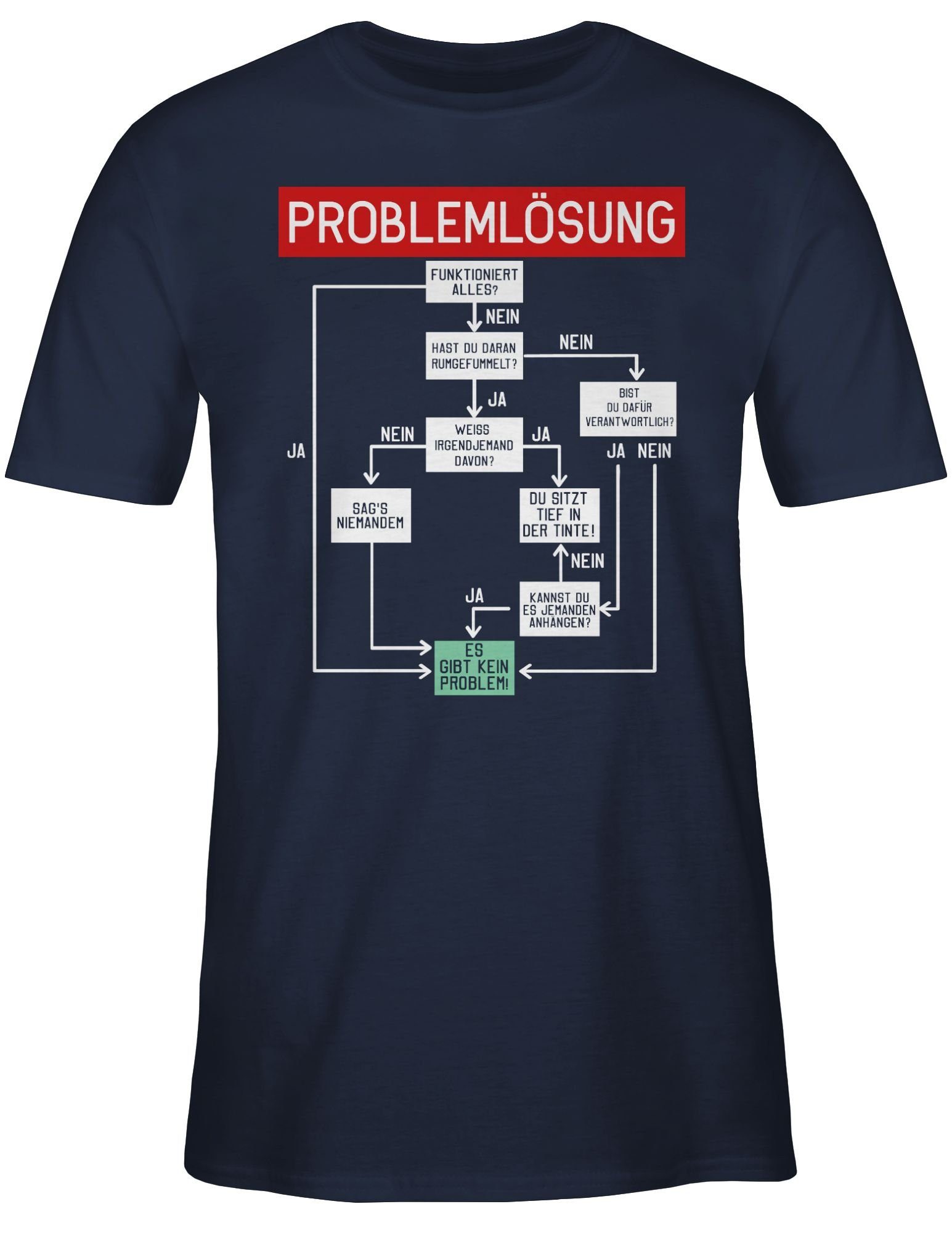 Shirtracer T-Shirt Problemlösung 02 Navy Statement Sprüche Blau mit Spruch