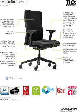 Trendoffice Bürostuhl, Stiftung Warentest, ergonomischer mit 4D-Armlehnen höhenverstellbare