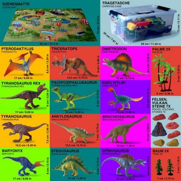 Goods+Gadgets Spielfigur Dino-Set Dinosaurier Figuren, (Abenteuer Tier-Welt, Spielset für Kinder), mit Aufbewahrungsbox