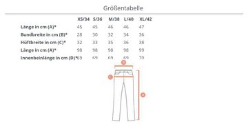 Ital-Design Skinny-fit-Jeans Damen Freizeit Stretch High Waist Jeans in Weiß