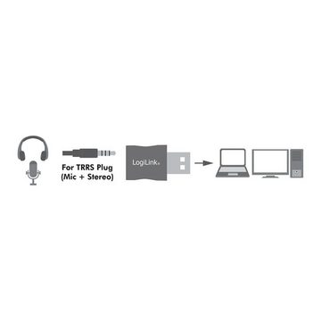 LogiLink UA0299 Audio-Adapter, USB 2.0-Adapter, USB-A/M zu 3,5 mm 4-Pin/F, Soundkarte