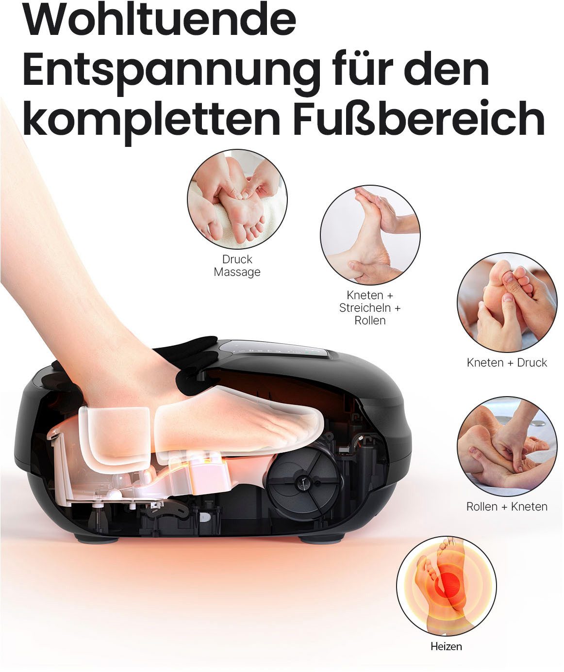 RENPHO Fußmassagegerät Shiatsu Foot Massager Compact FM-058, Shiatsu-Kompressionsmassage - Entspannung für den gesamten Fußbereich