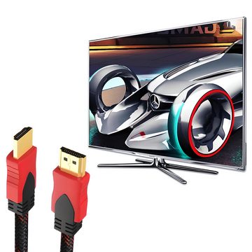 Retoo 4K 5M HDMI Kabel 2.0 High Speed Ethernet HDR 2160p 1080p 3D UHD HDMI-Kabel, HDMI-Version: 1.4