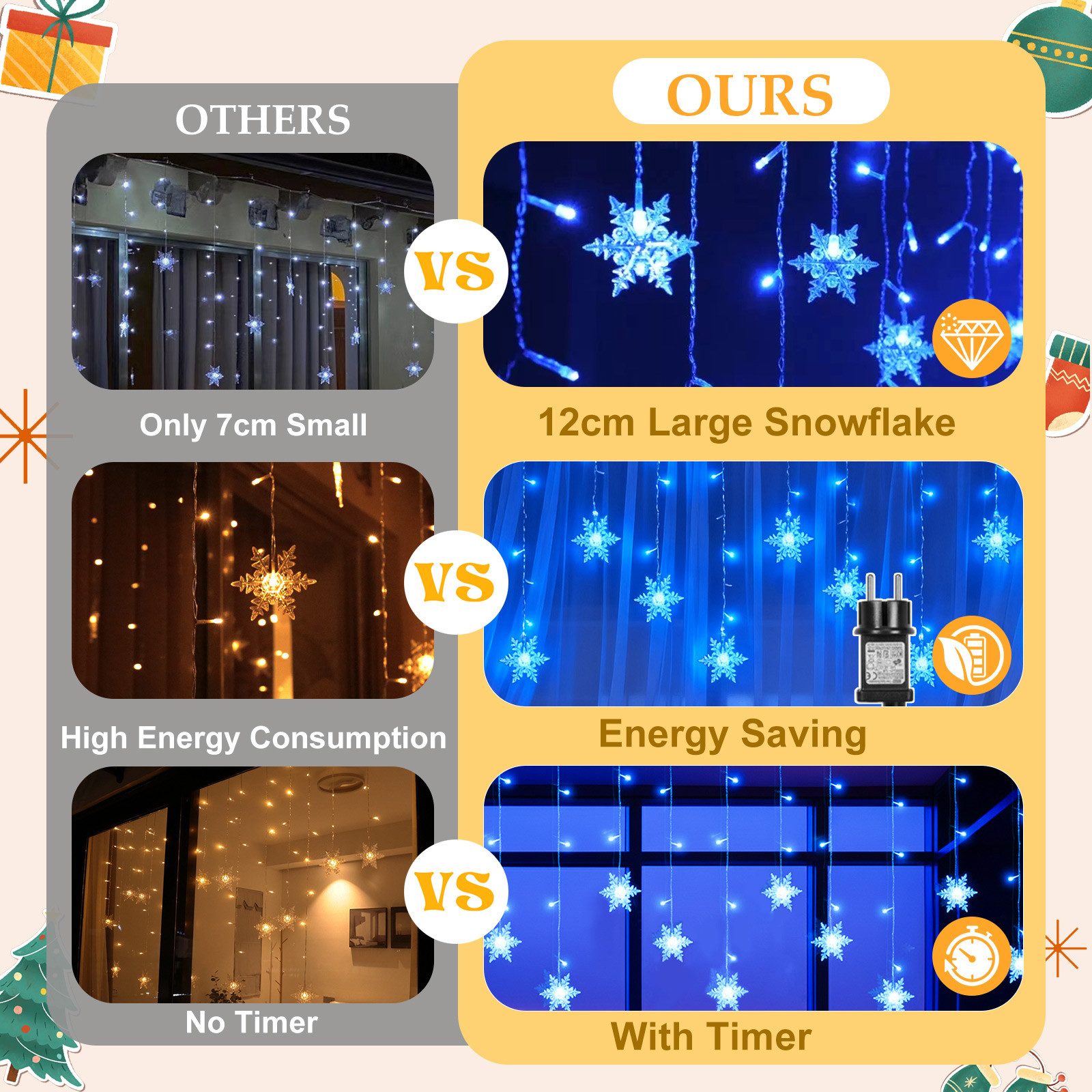 Rosnek LED-Lichtervorhang 12cm Schneeflocke Weihnachtsbeleuchtung, 8 Modi, Timer, anschliessbar, Speicherfunktionen; Wohnzimmer Deko