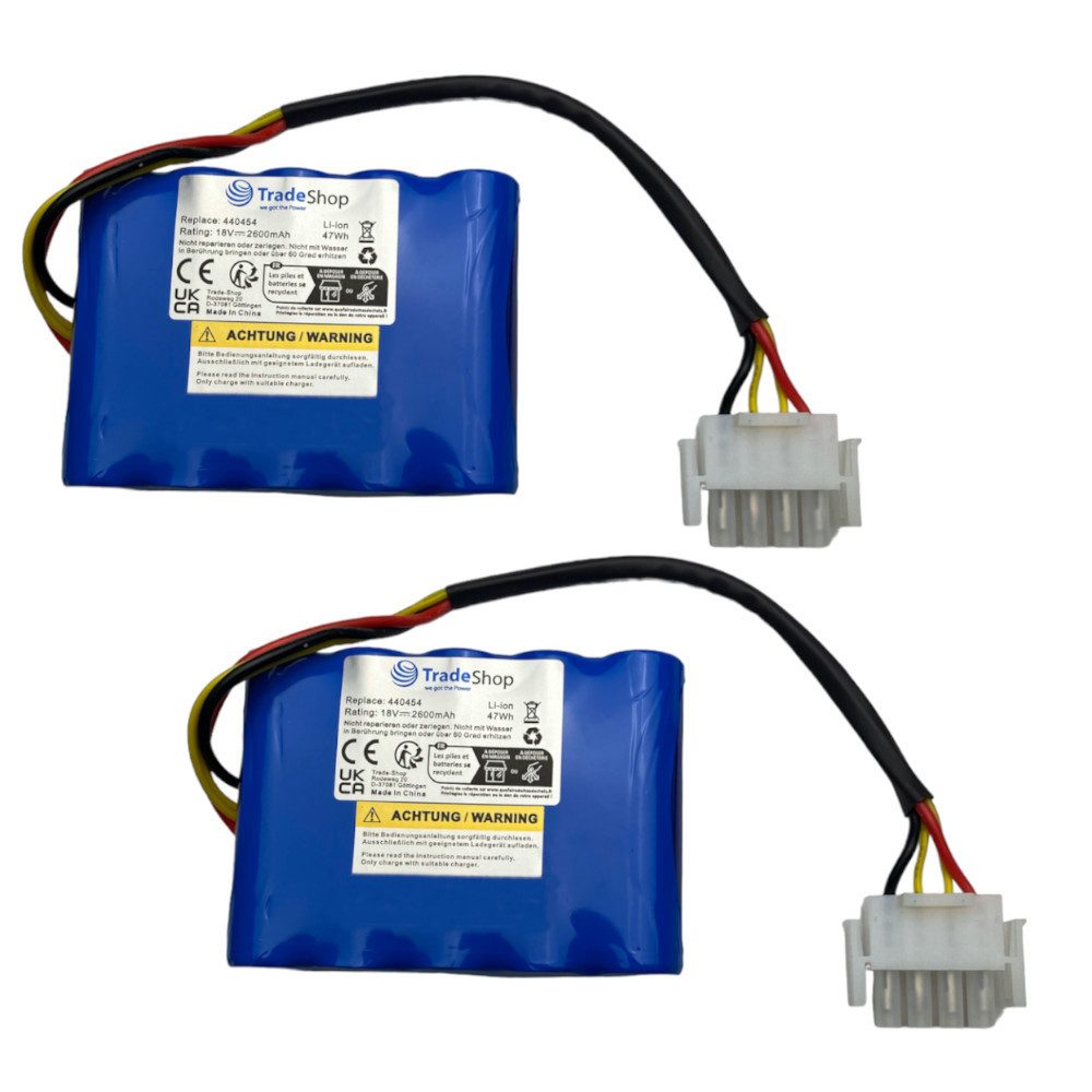 Trade-Shop 2x Akku passend für AL-KO 440454 441154 442175 440629 442196 442632 Akku Li-Ion 2600 mAh (18 V)