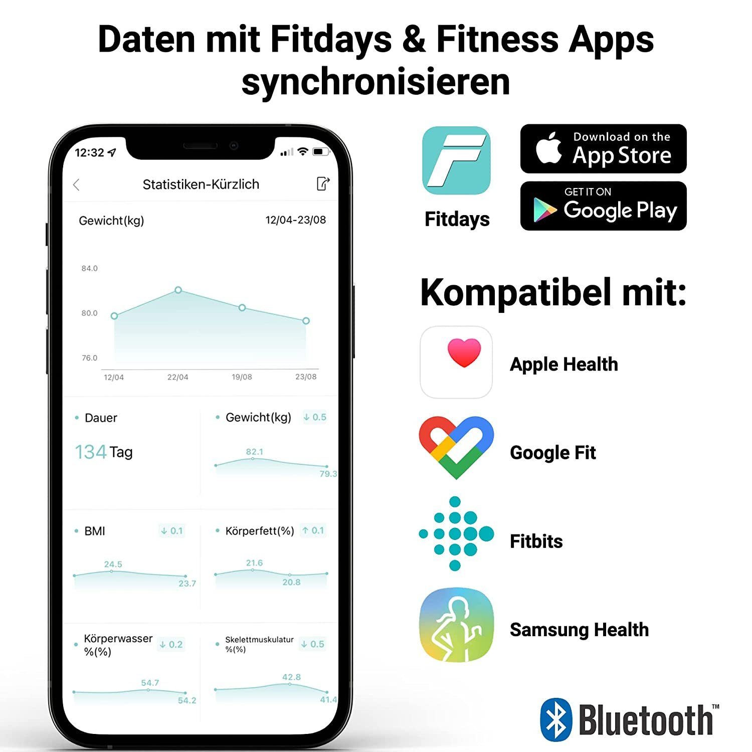 Fitleap Personenwaage Waage mit Körperfett- & Muskelanalyse bis 180kg, mit großen Display &… – Bild 4 von 5