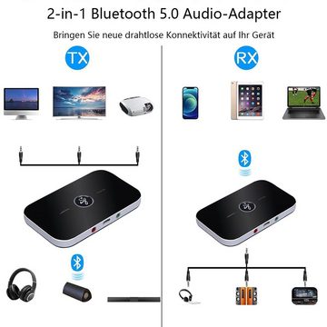 GelldG Bluetooth Adapter 5.0, 2-in-1 Audio Transmitter Empfänger Sender Audioverstärker