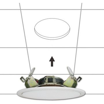 Renkforce ELA-Deckeneinbau-Lautsprecher Lautsprecher (2-Wege-System)