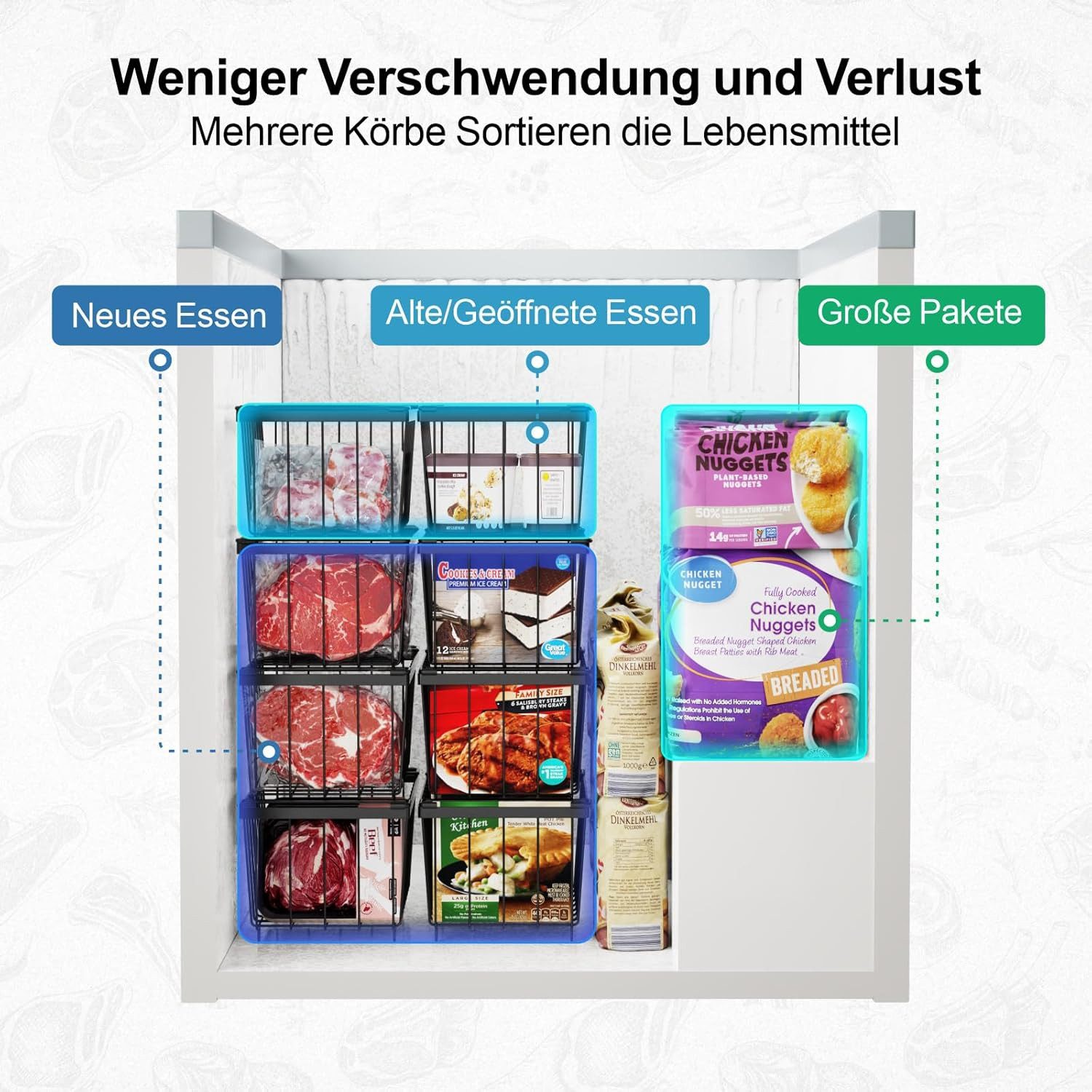 Refined Living Aufbewahrungsbox 5X Gefriertruhe Körbe Stapelbar,Gefrierkorb günstig online kaufen
